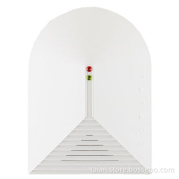 Glasstrek Glass Break Detector